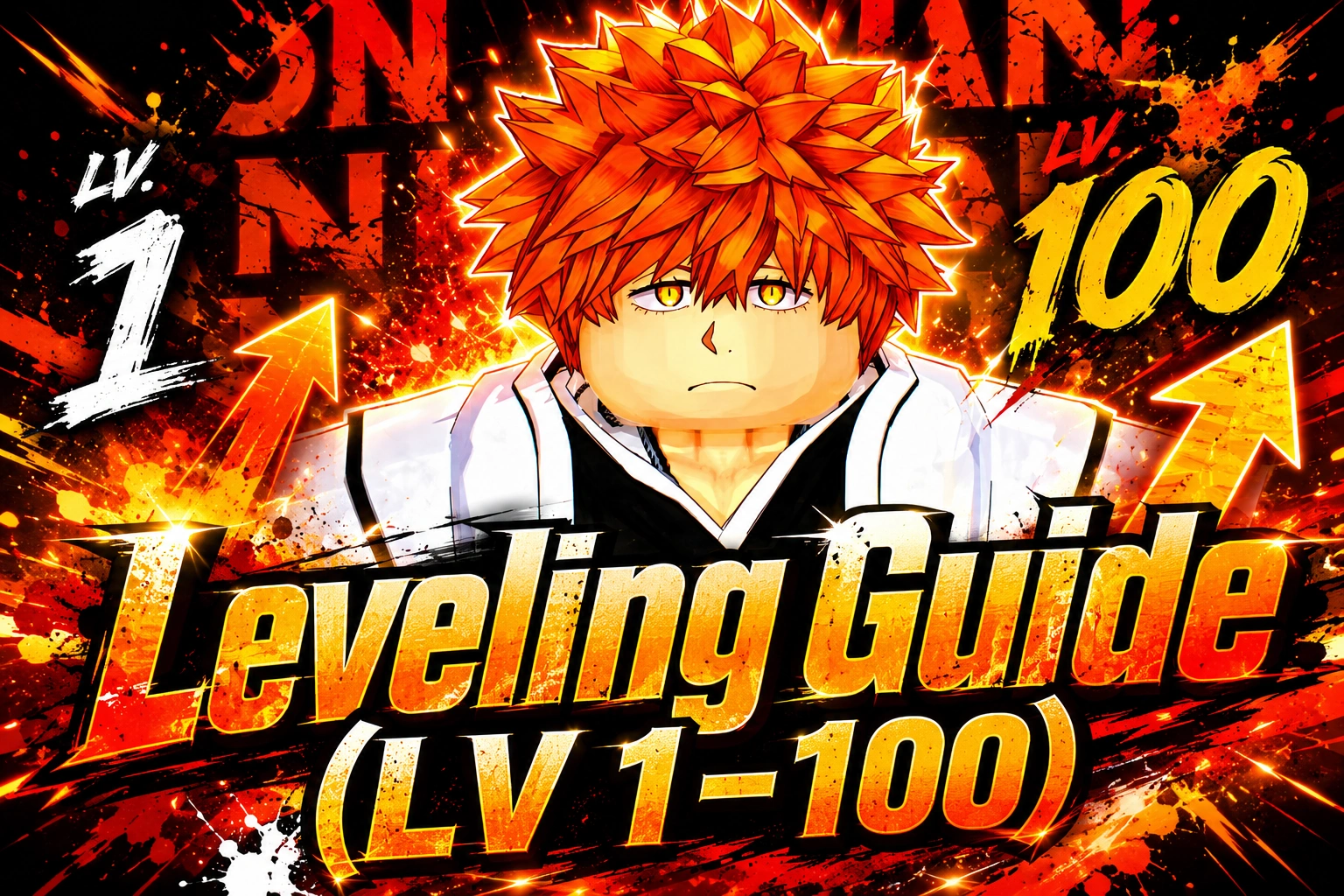 Leveling Guide (LV 1โ100)